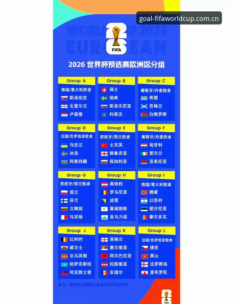 2026世界杯观赛渠道最新动态：全球直播入口与预选赛赛程全面解析